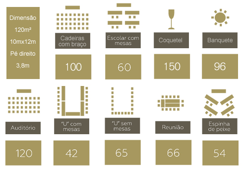 CAPACIDADE ARQUIPÉLAGO (2)