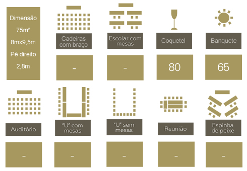 CAPACIDADE BAR